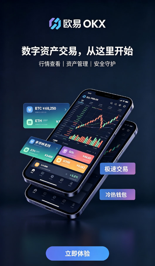欧交易所app官网下载安全与行情功能